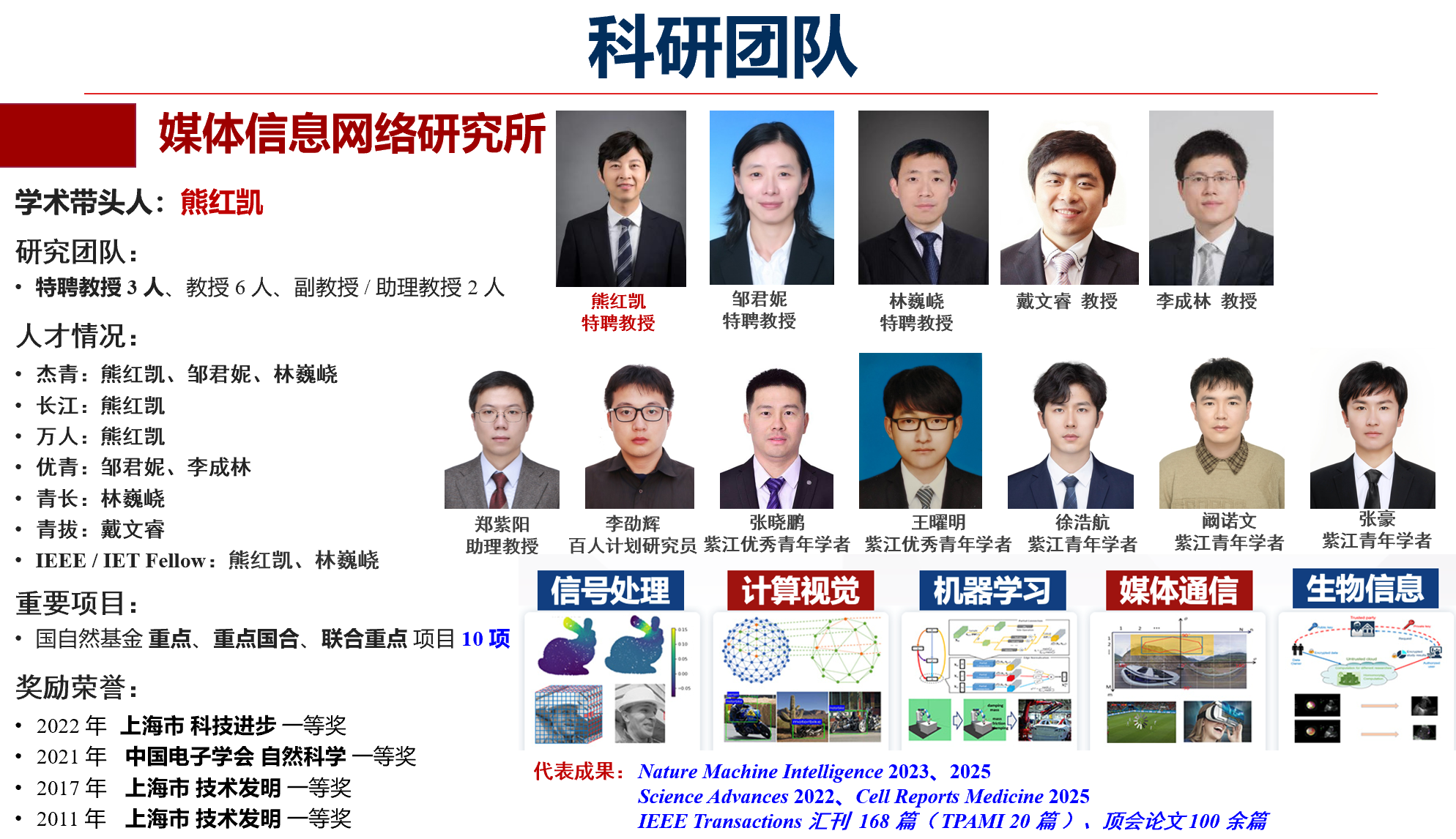 min科研团队1130.png min科研团队1130.png